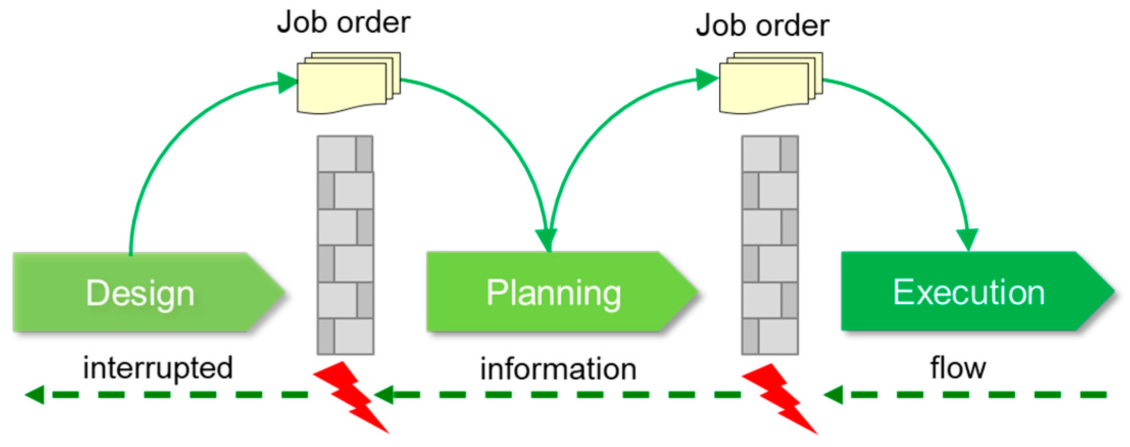 Buildings 08 00038 g002