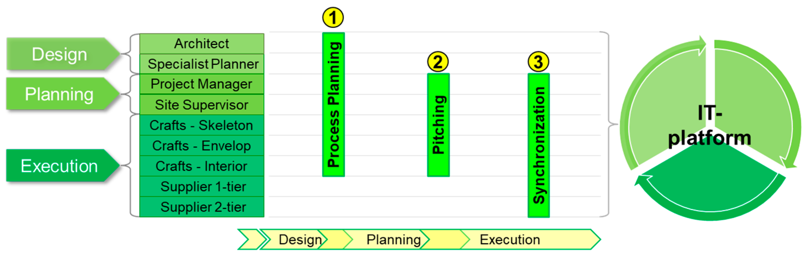 Buildings 08 00038 g003
