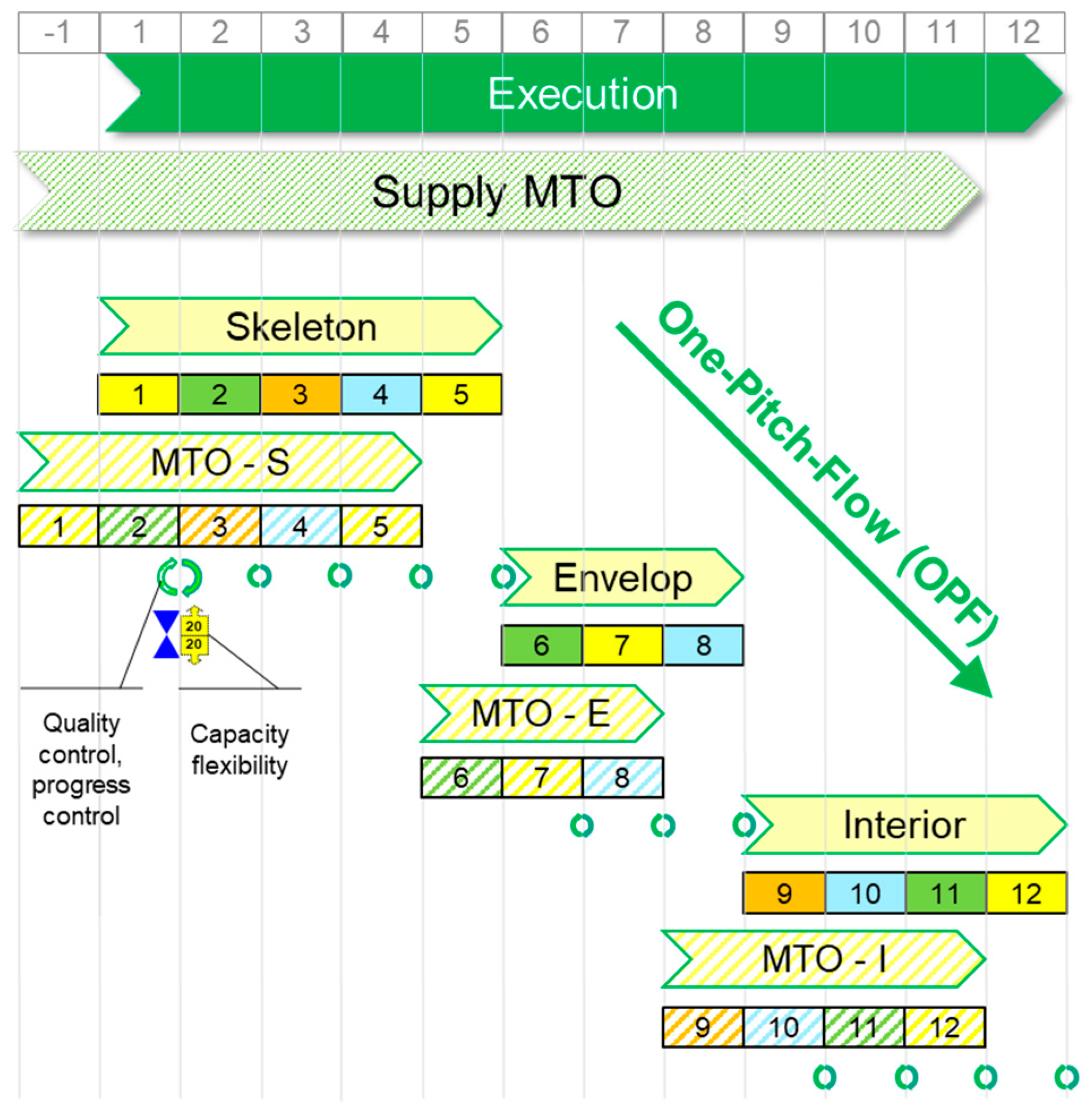 Buildings 08 00038 g004