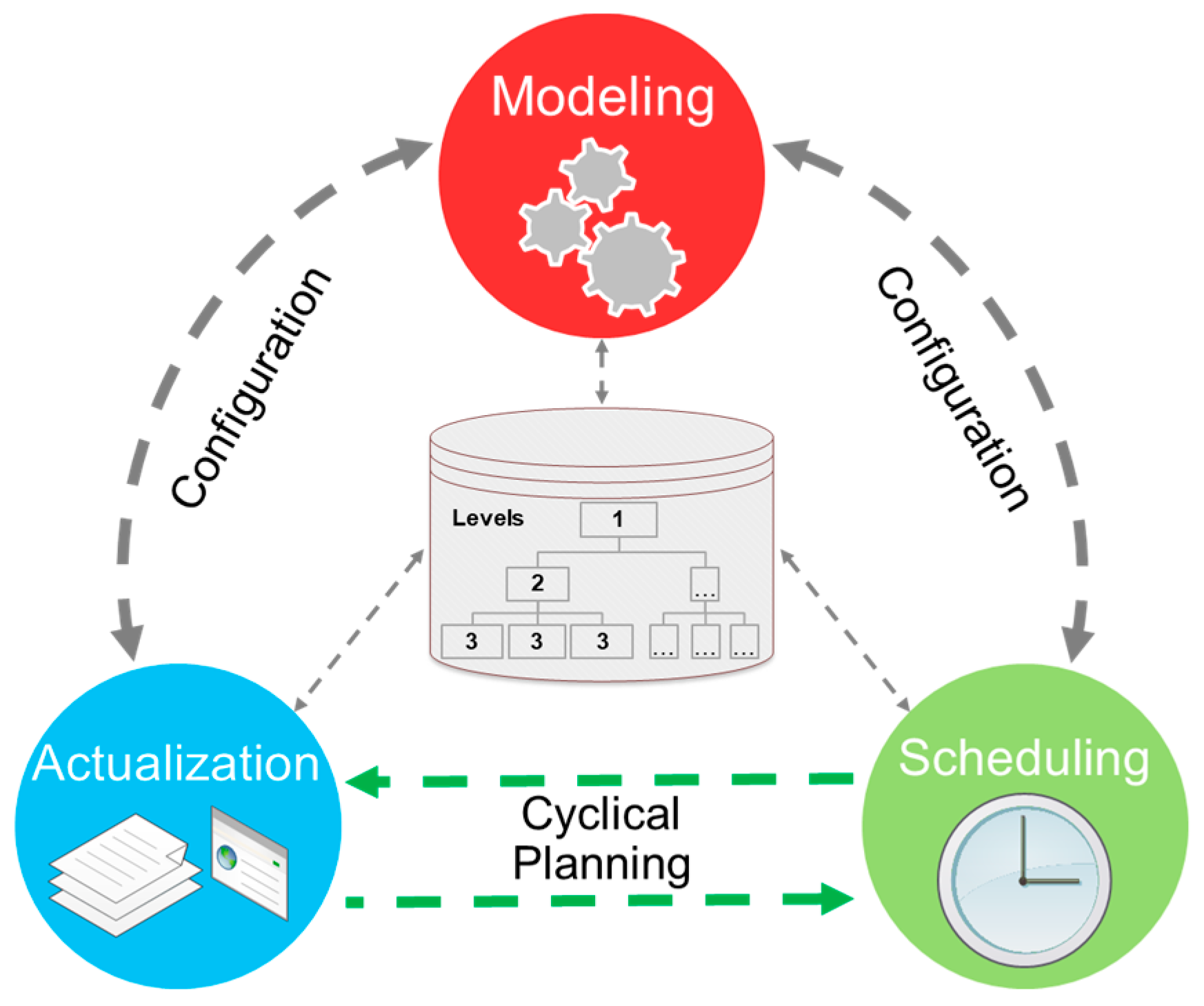 Buildings 08 00038 g009
