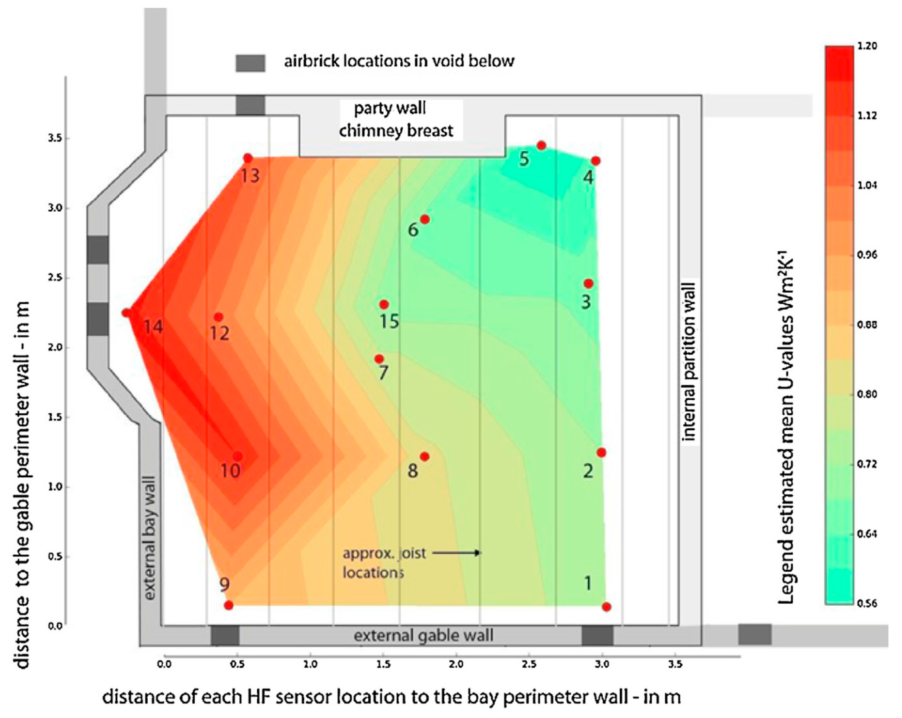 Buildings 08 00046 g002