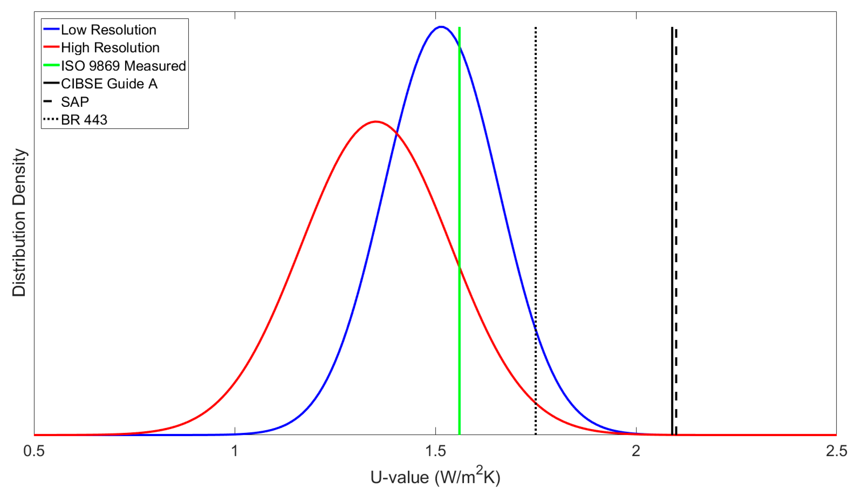 Buildings 08 00046 g008