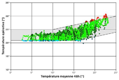 Buildings 08 00047 i003