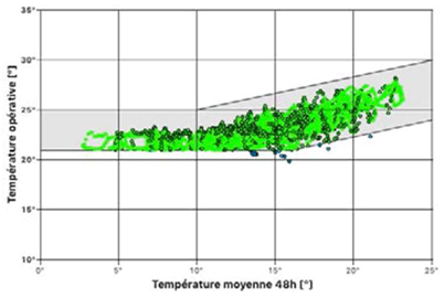 Buildings 08 00047 i004