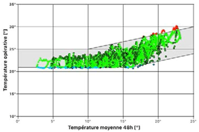 Buildings 08 00047 i005