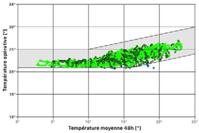 Buildings 08 00047 i006