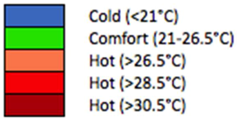 Buildings 08 00047 i007