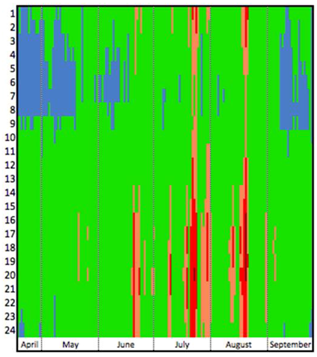 Buildings 08 00047 i008