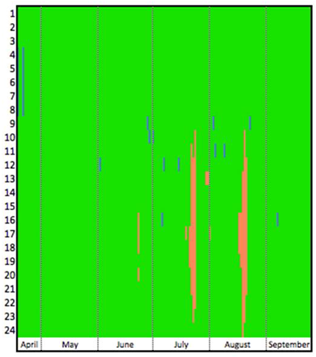 Buildings 08 00047 i009