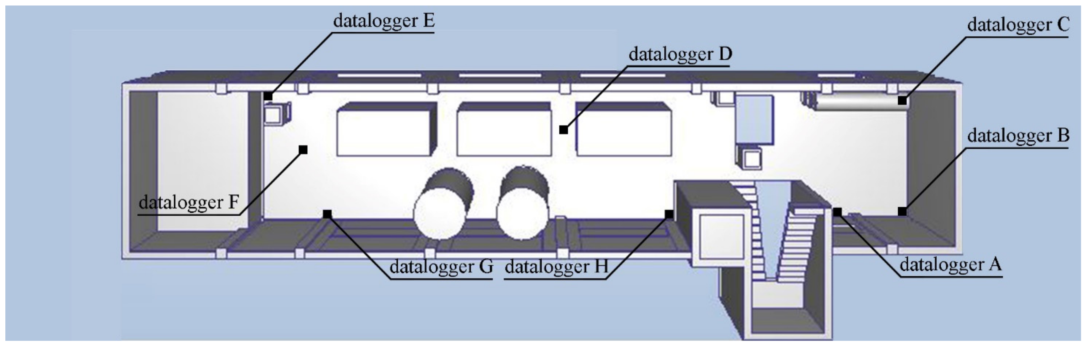 Buildings 08 00048 g003