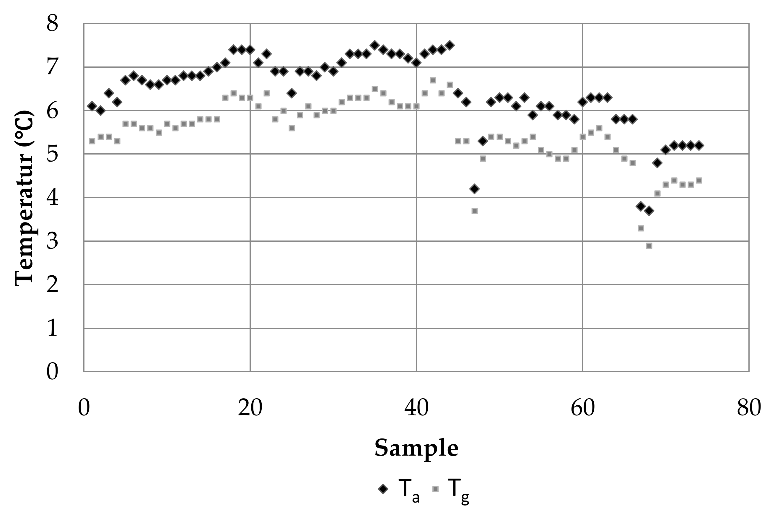 Buildings 08 00049 g005