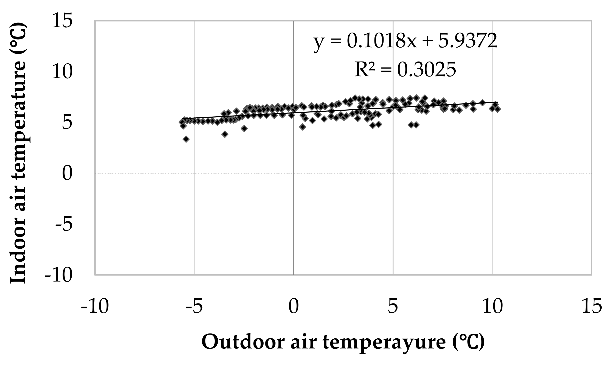 Buildings 08 00049 g006