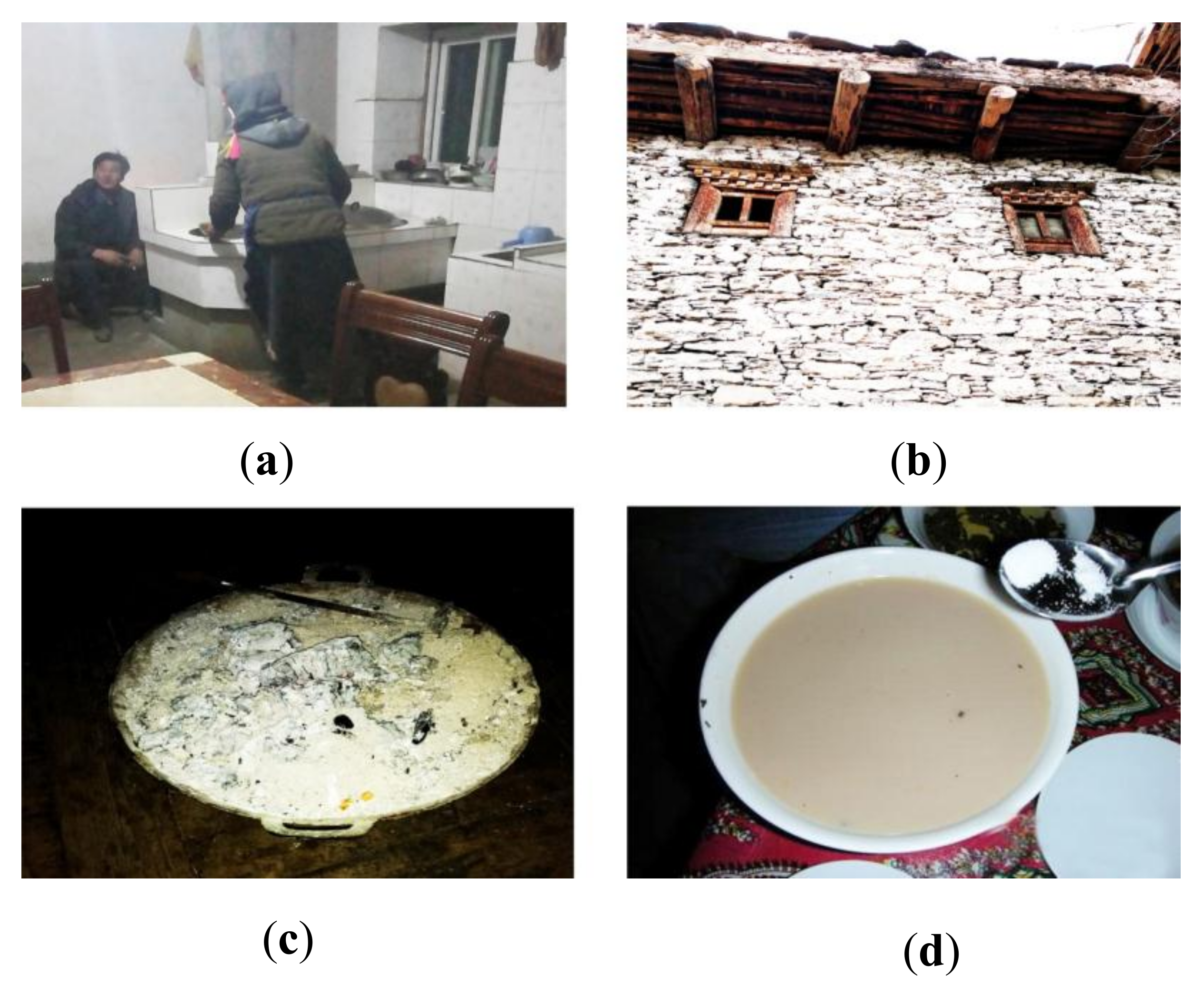 Buildings 08 00049 g009