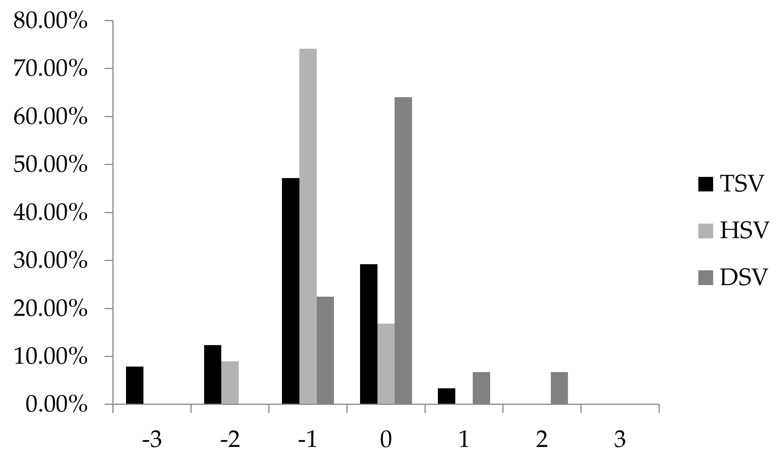 Buildings 08 00049 g011