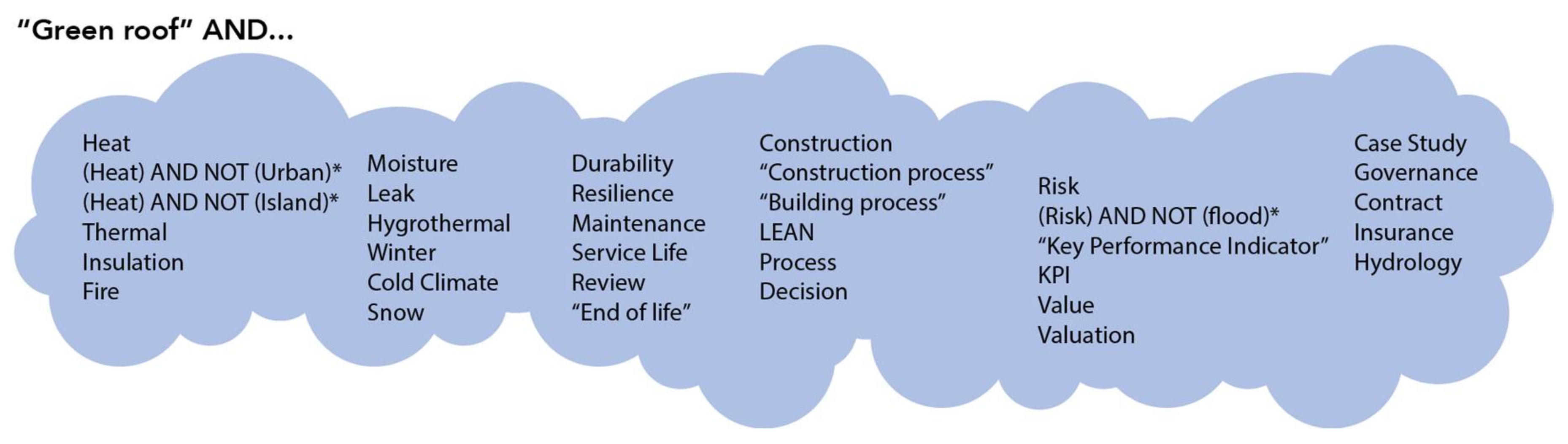 Buildings 08 00055 g001