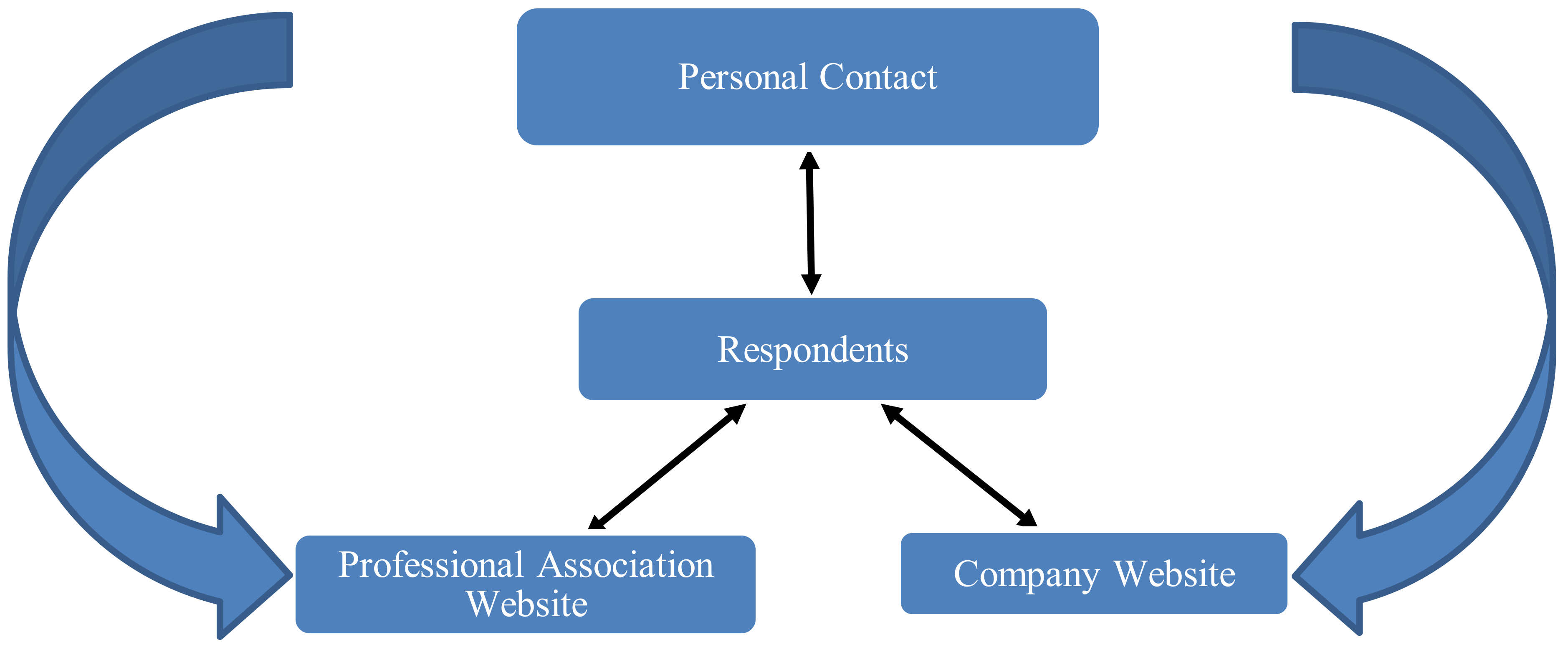 Buildings 08 00057 g002