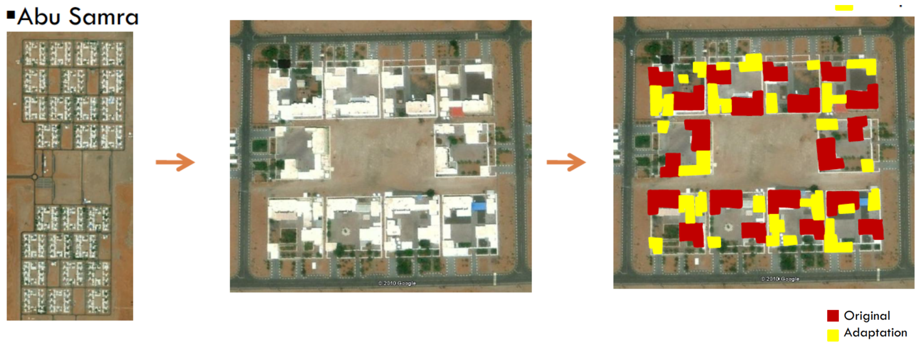 Buildings 08 00058 g001