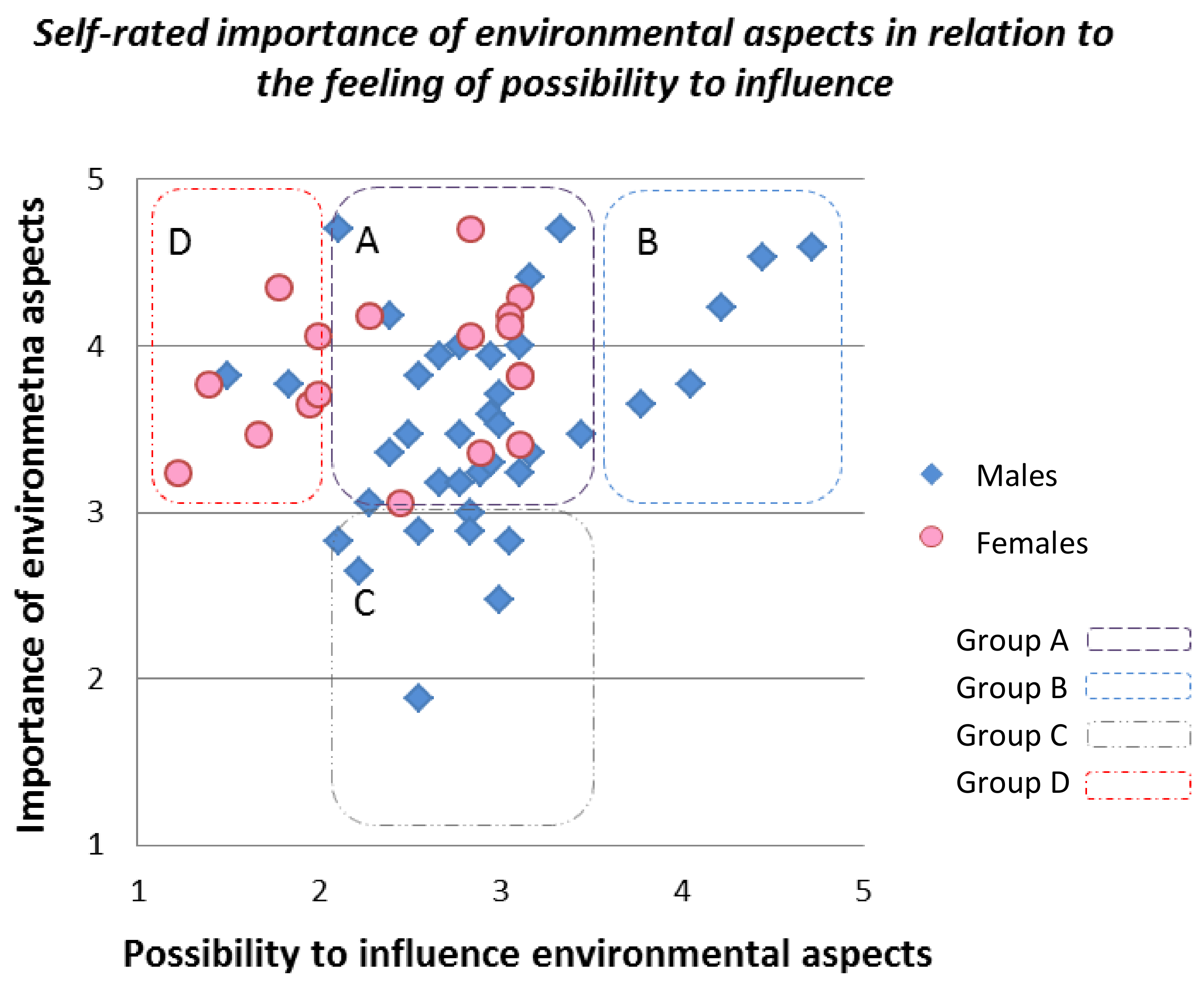 Buildings 08 00059 g003 Buildings 08 00059 g003