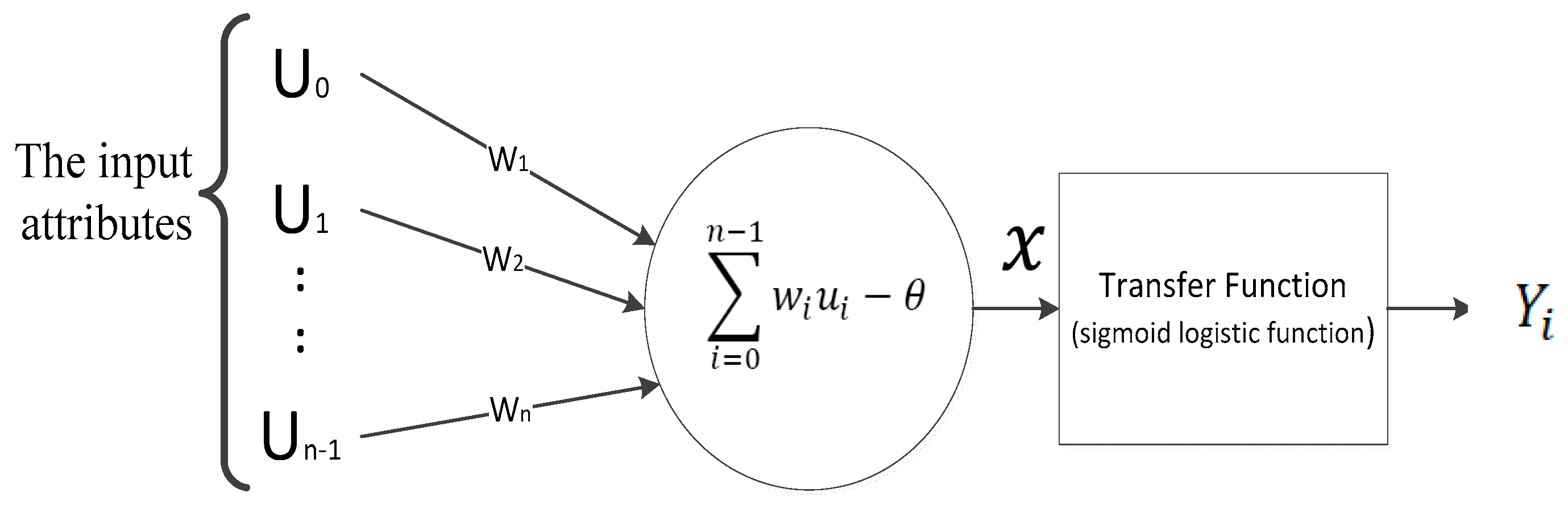 Buildings 08 00061 g002