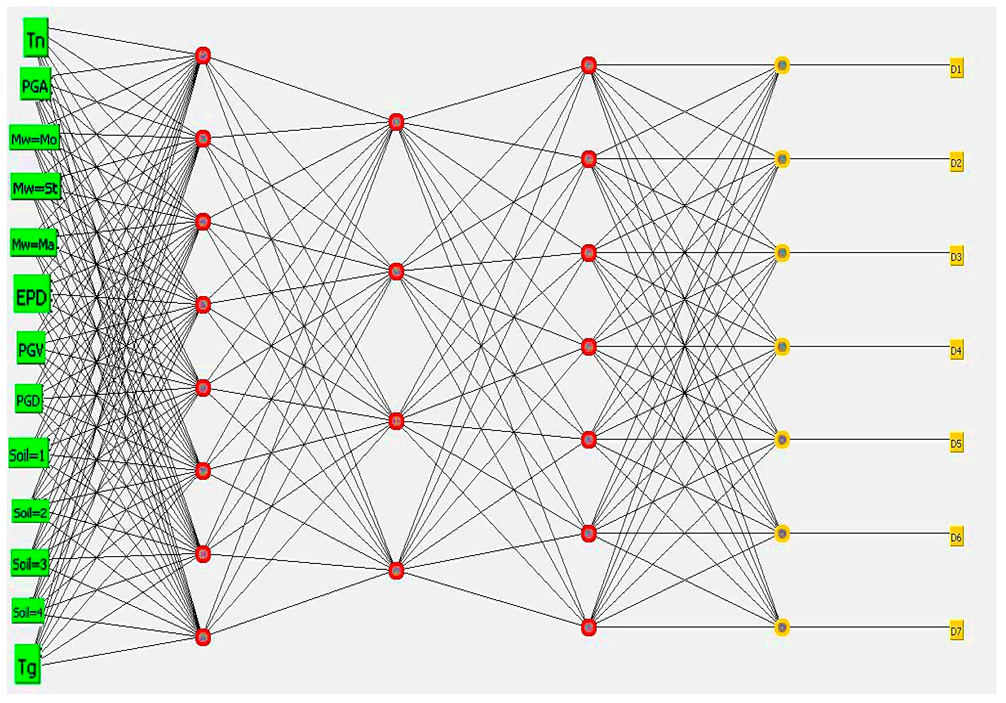 Buildings 08 00061 g004