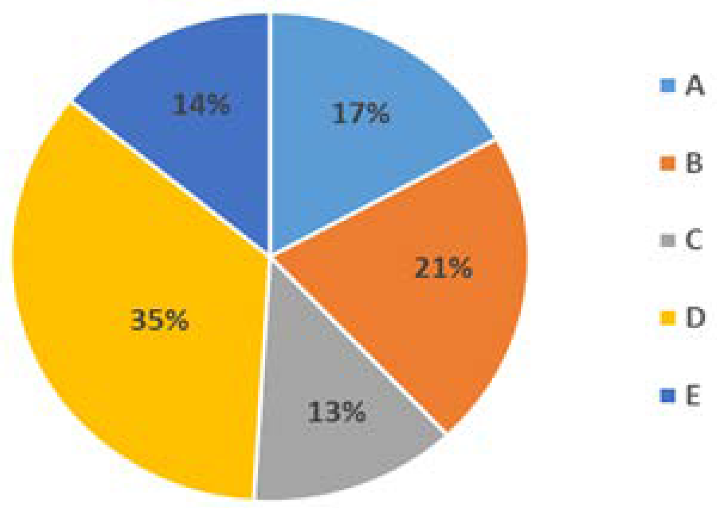 Buildings 08 00063 g007