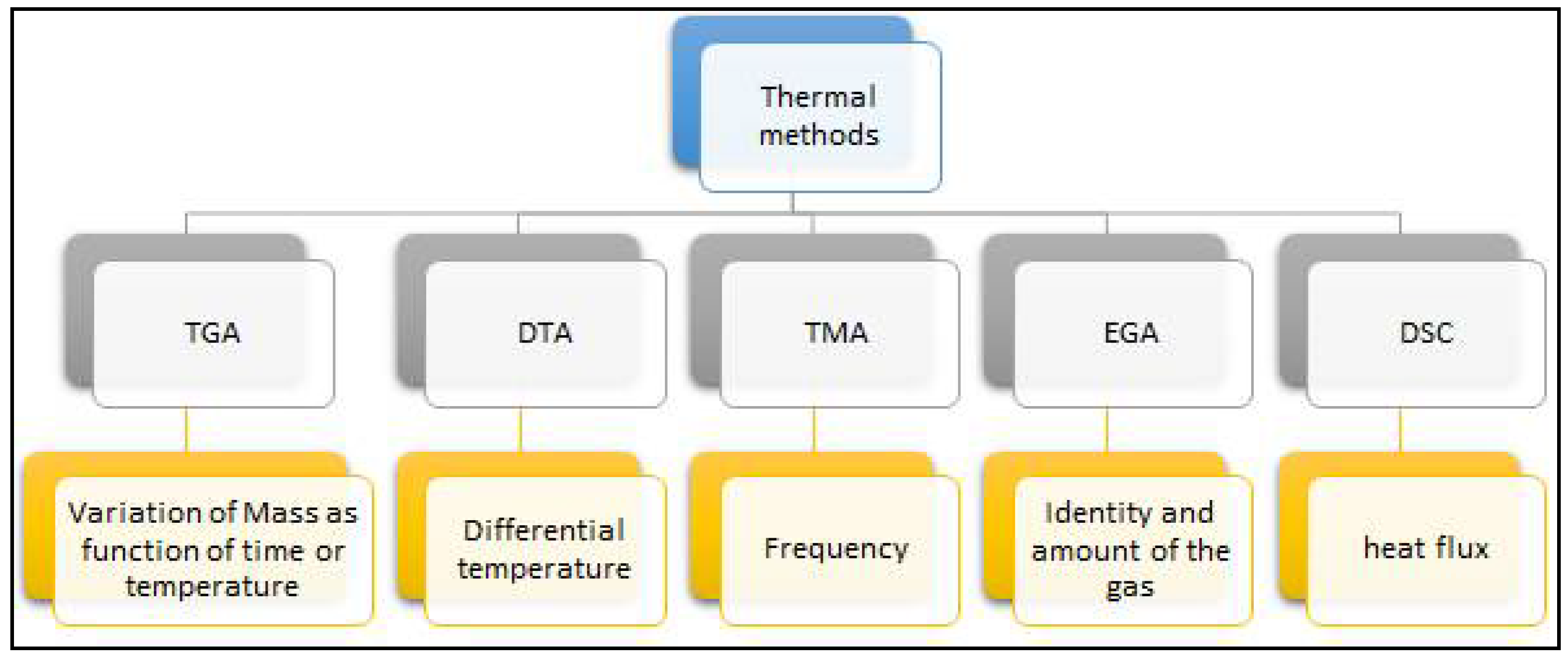 Buildings 08 00063 g010