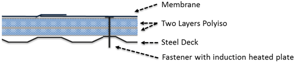 Buildings 08 00064 i003