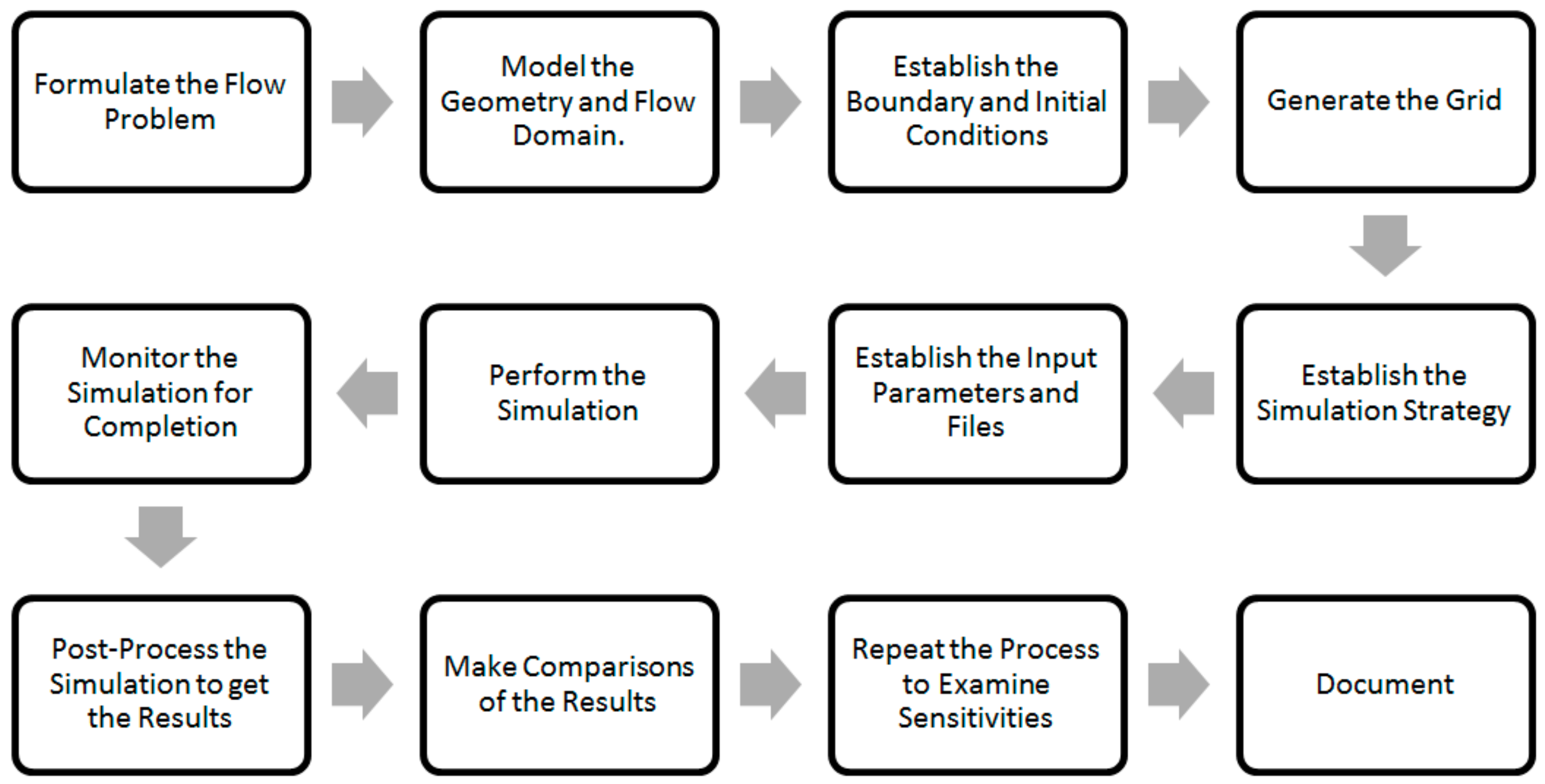 Buildings 08 00066 g005