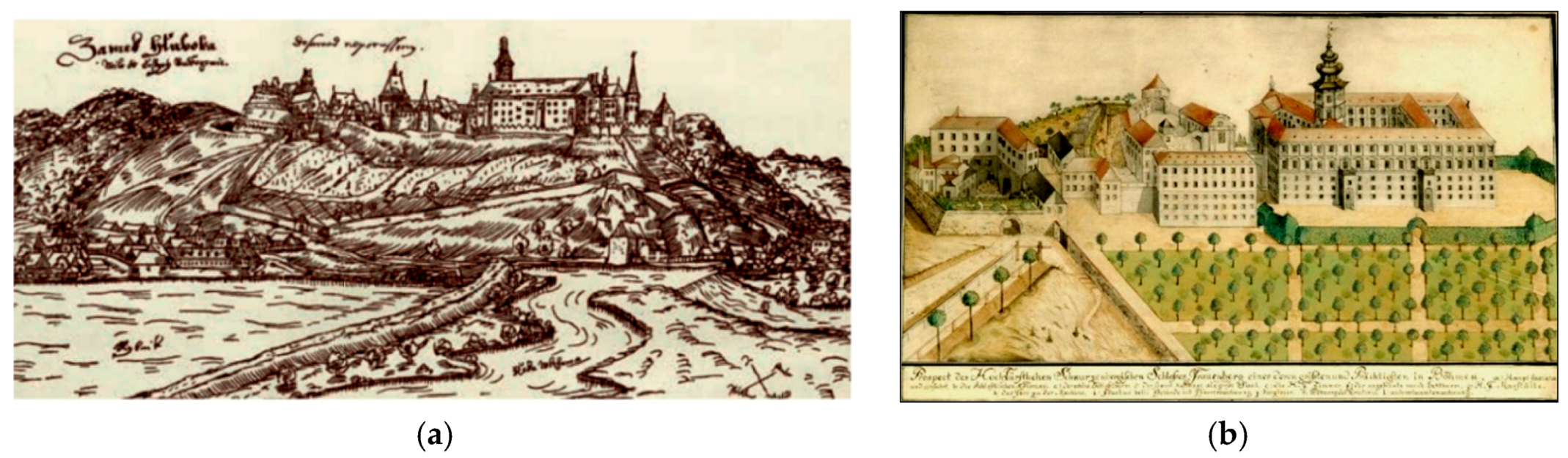 Buildings 08 00068 g002 Buildings 08 00068 g002