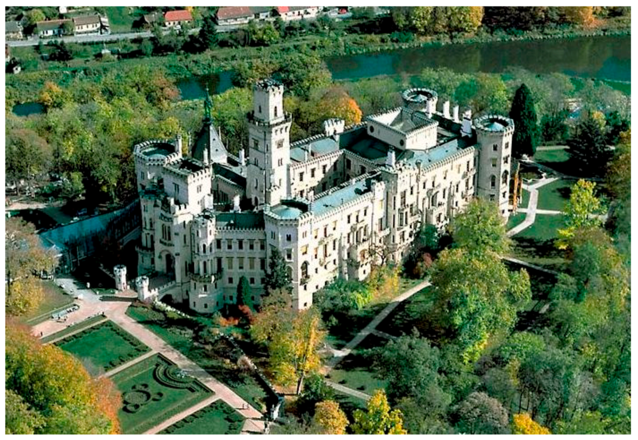 Buildings 08 00068 g003 Buildings 08 00068 g003