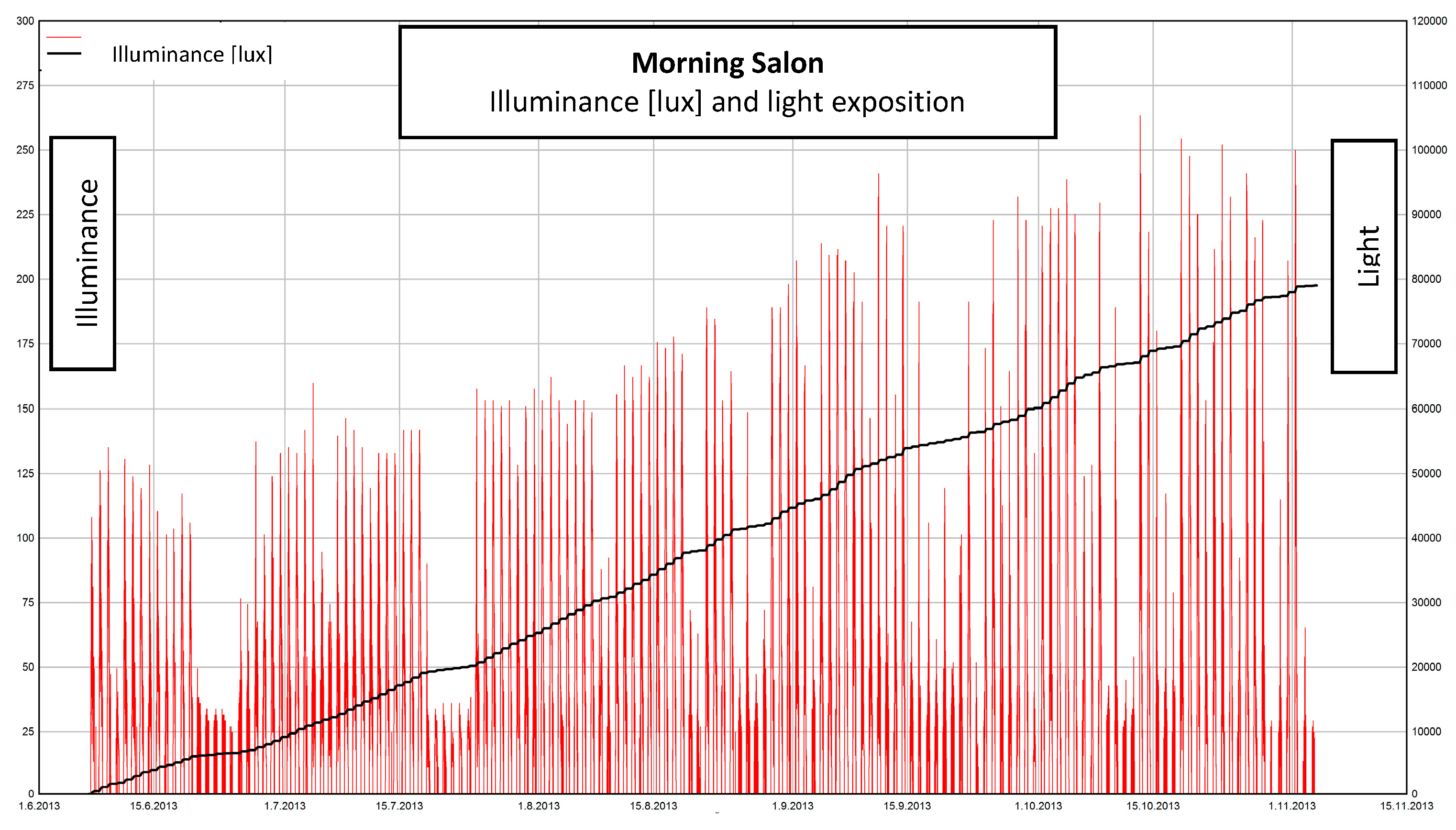 Buildings 08 00068 g012 Buildings 08 00068 g012