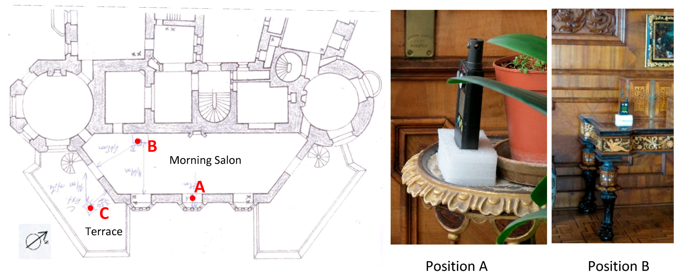 Buildings 08 00068 g013 Buildings 08 00068 g013