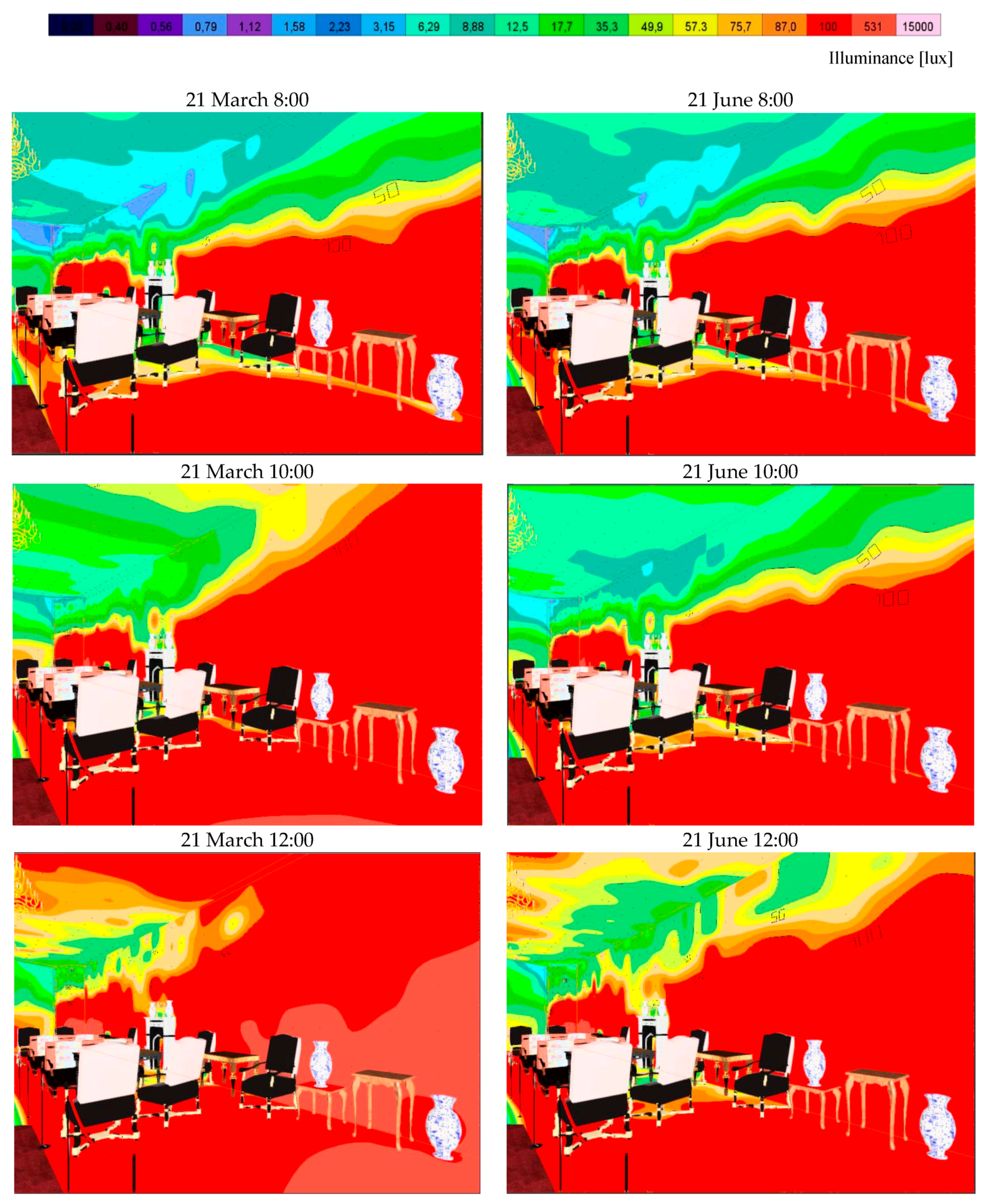 Buildings 08 00068 g016 Buildings 08 00068 g016