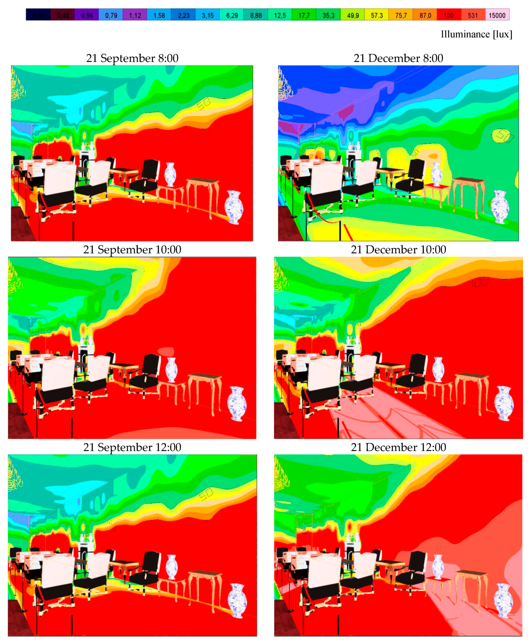 Buildings 08 00068 g017 Buildings 08 00068 g017