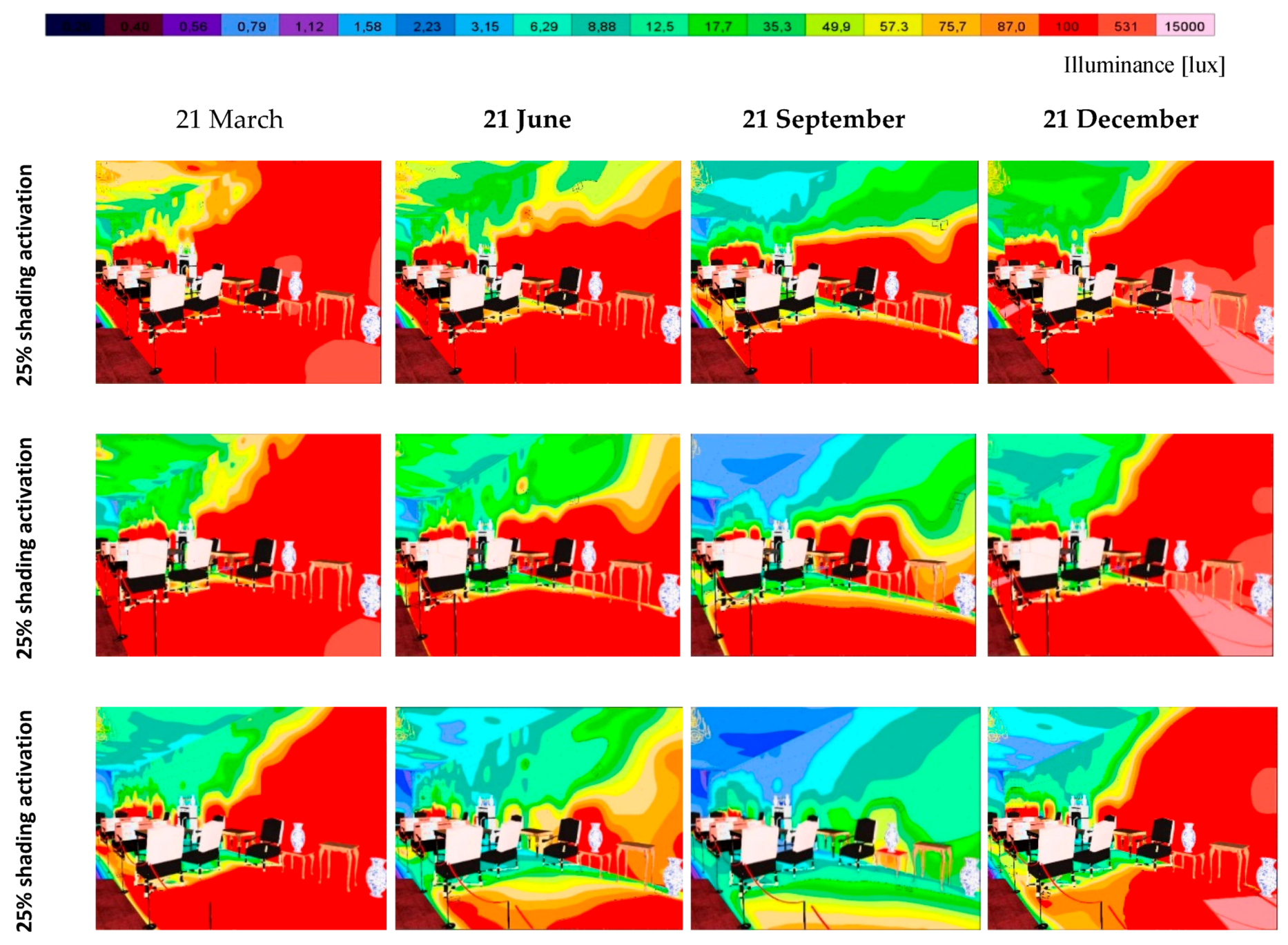 Buildings 08 00068 g018 Buildings 08 00068 g018