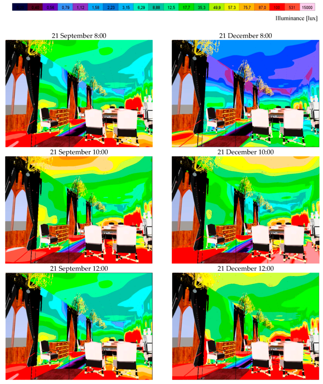 Buildings 08 00068 g021 Buildings 08 00068 g021