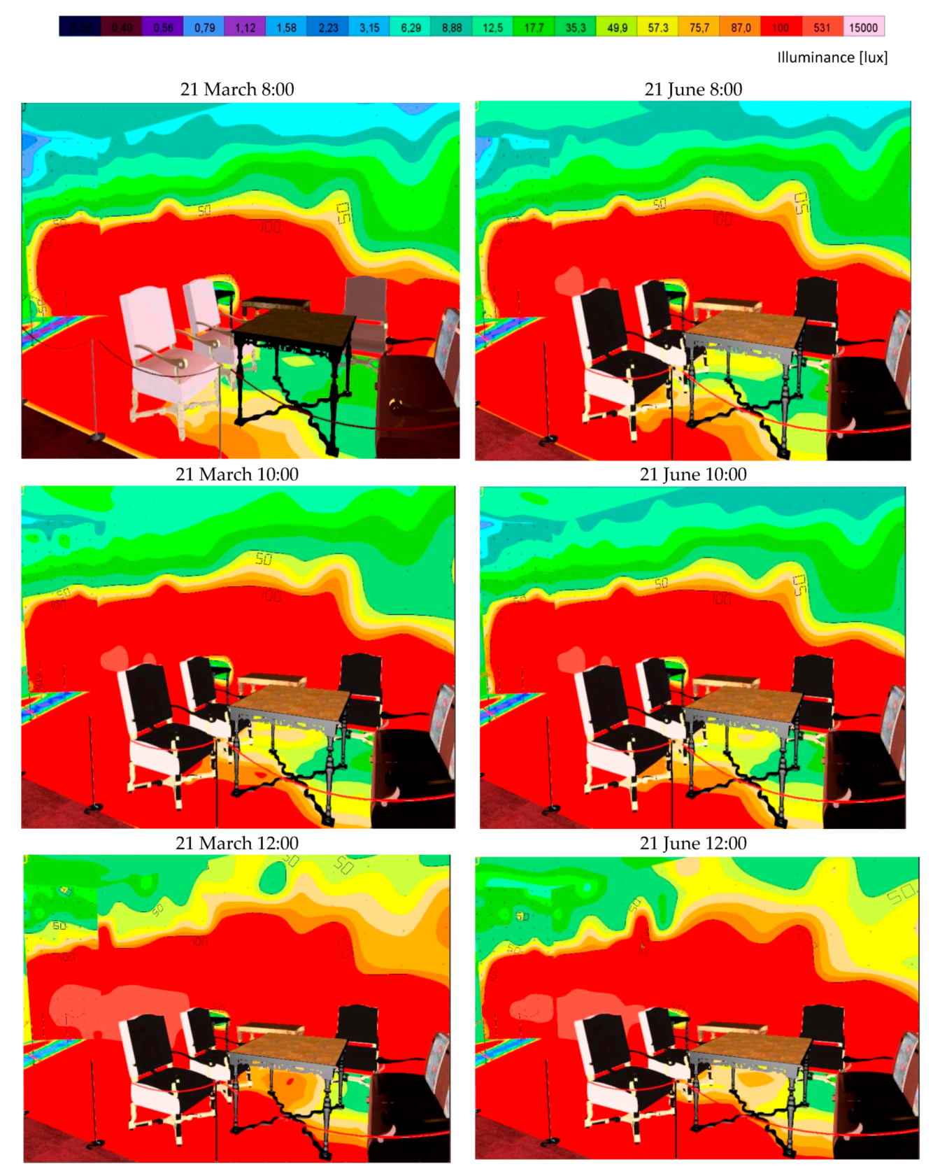 Buildings 08 00068 g024 Buildings 08 00068 g024