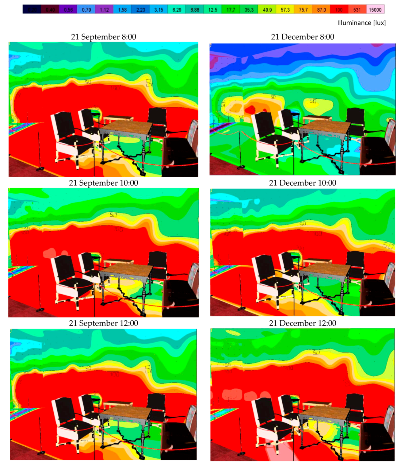 Buildings 08 00068 g025 Buildings 08 00068 g025
