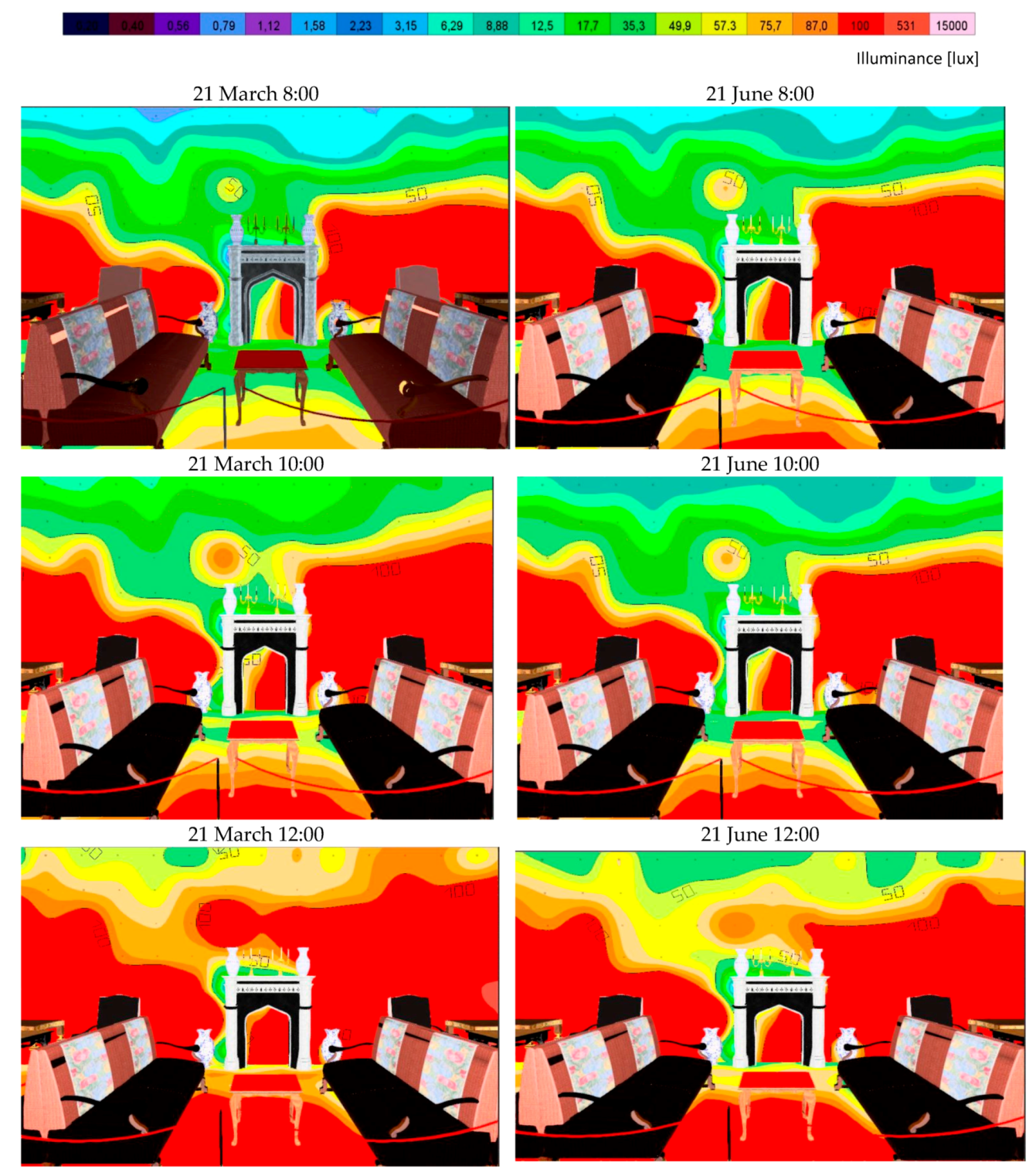 Buildings 08 00068 g028 Buildings 08 00068 g028