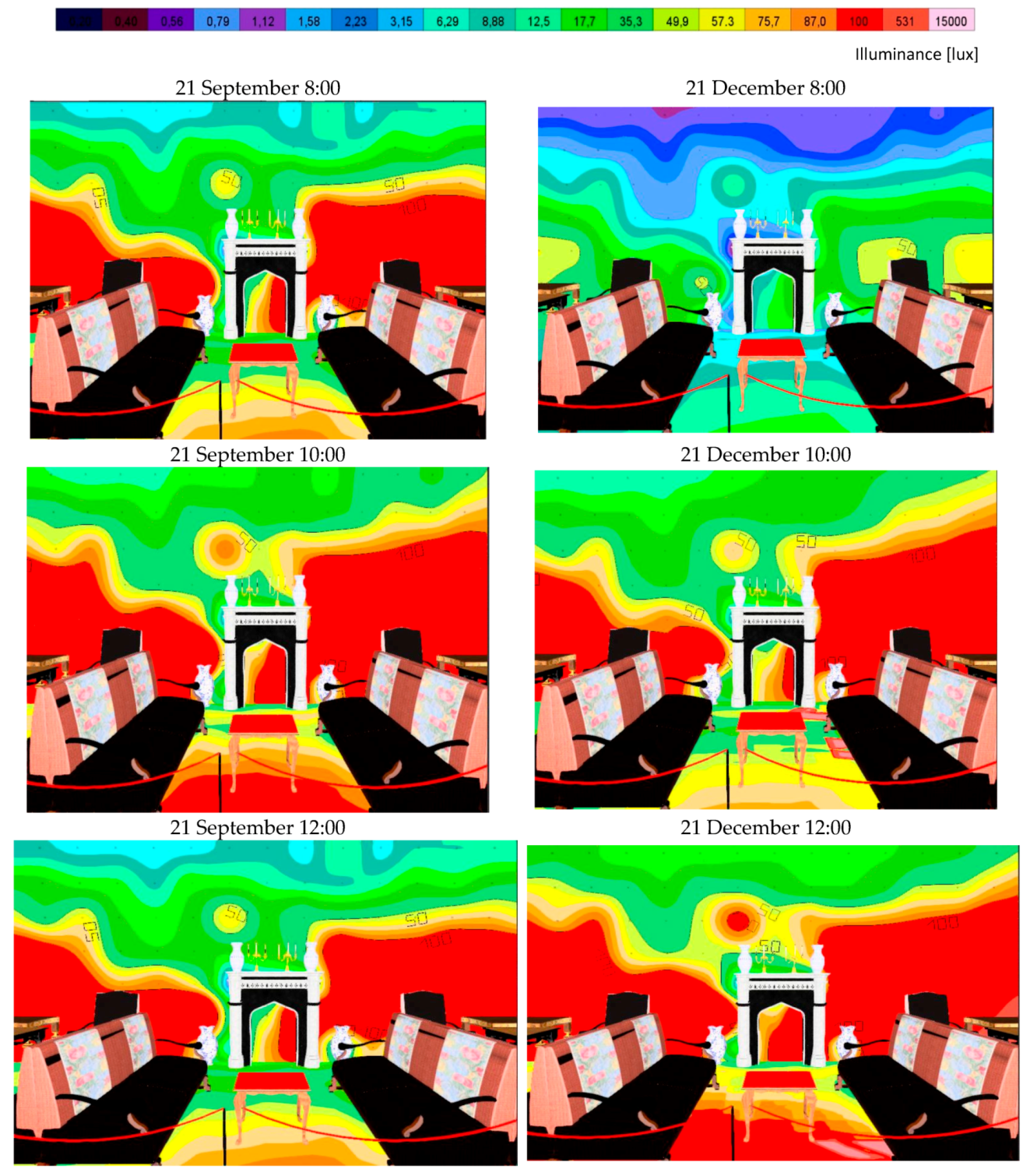 Buildings 08 00068 g029 Buildings 08 00068 g029