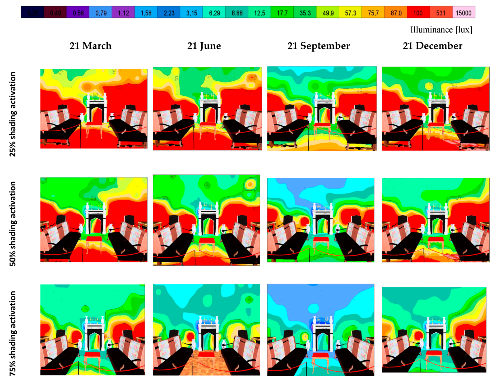 Buildings 08 00068 g030 Buildings 08 00068 g030