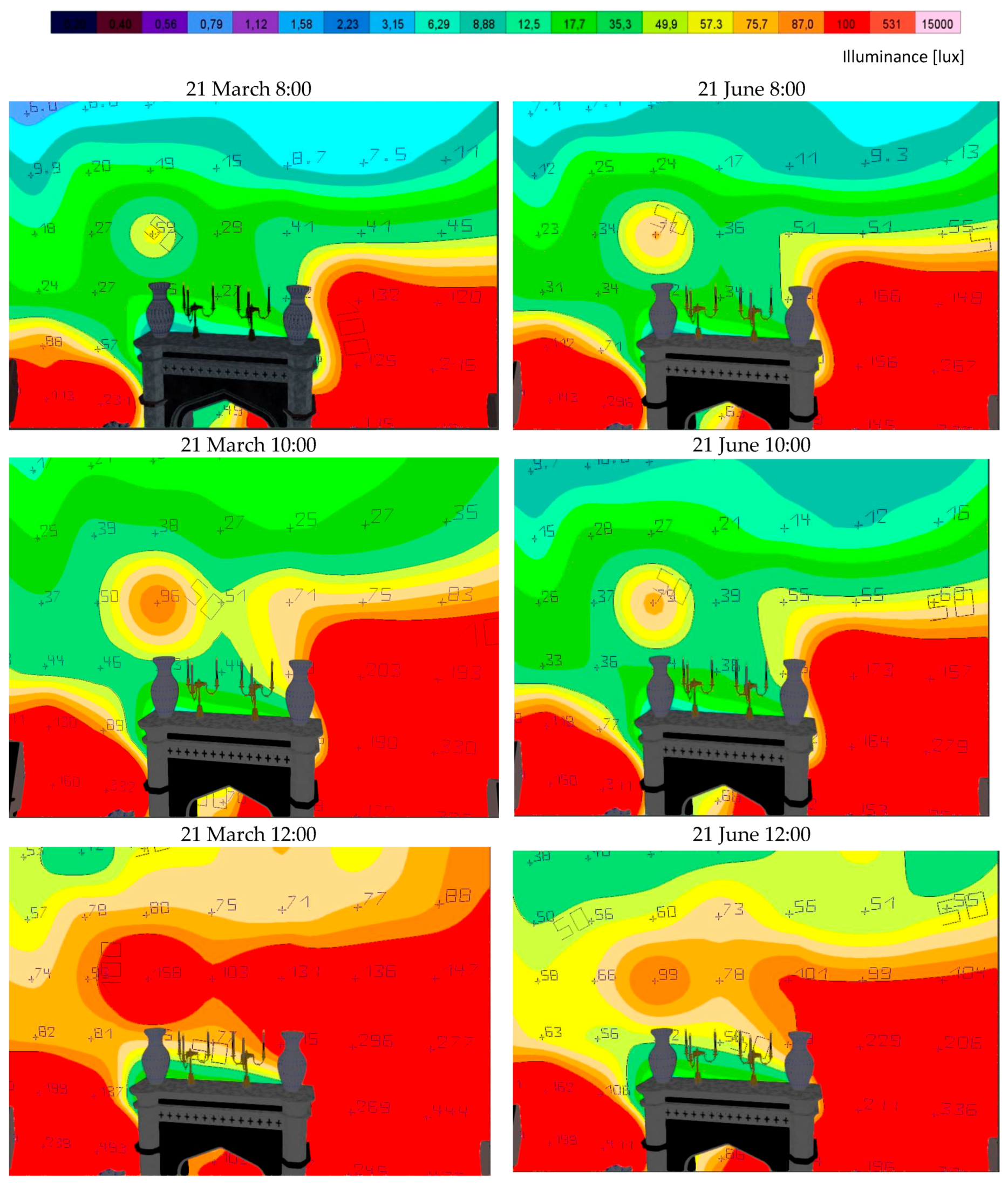 Buildings 08 00068 g032 Buildings 08 00068 g032