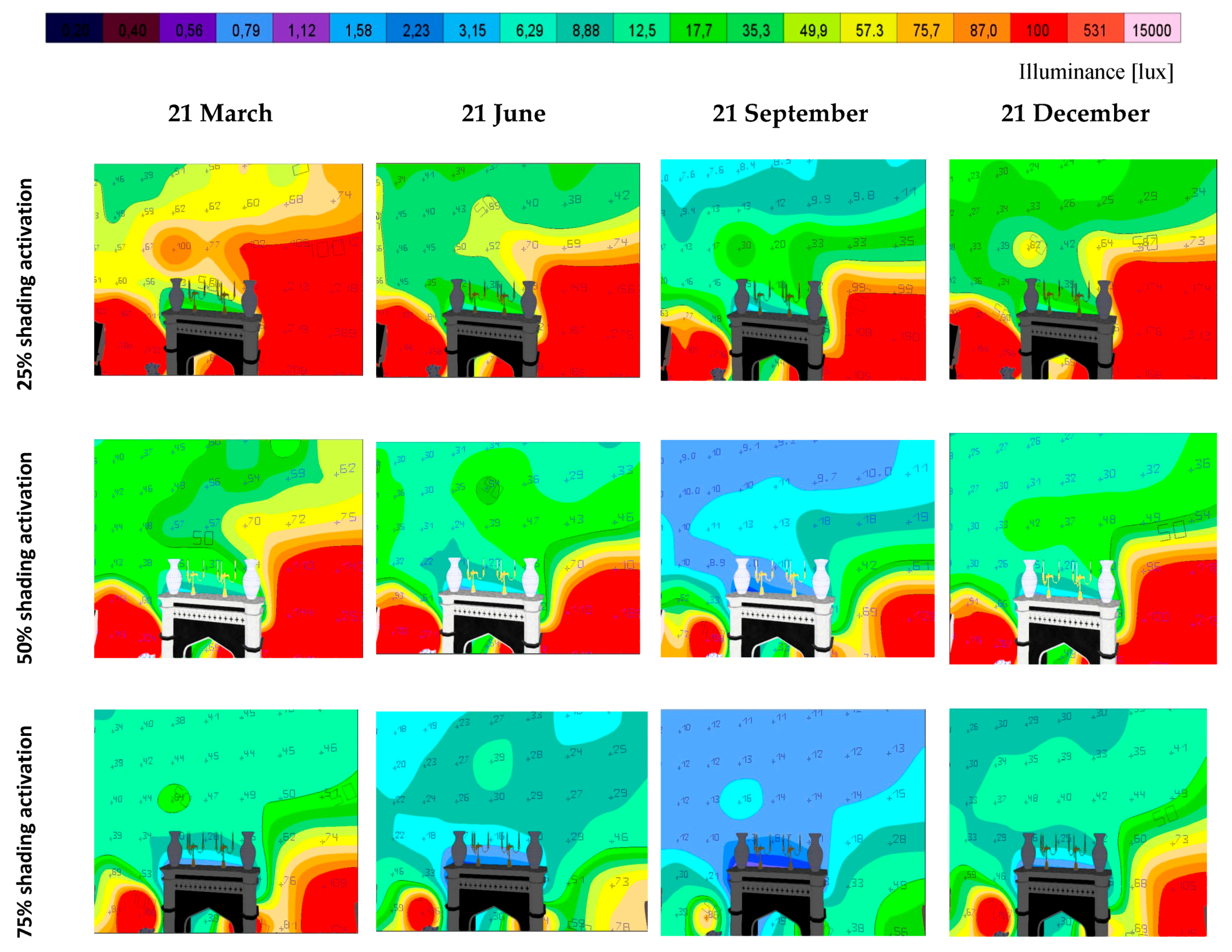 Buildings 08 00068 g034 Buildings 08 00068 g034