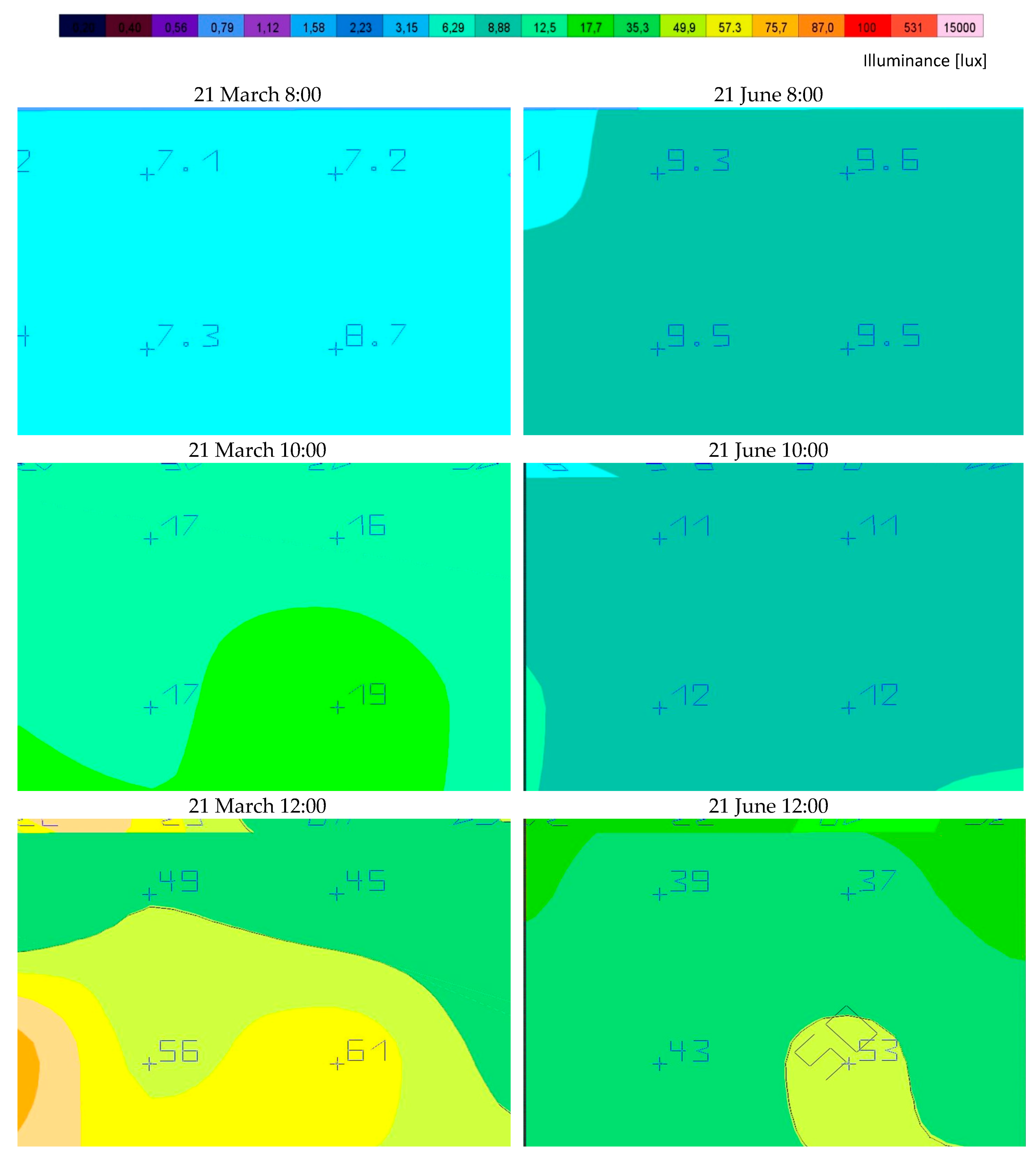 Buildings 08 00068 g036 Buildings 08 00068 g036