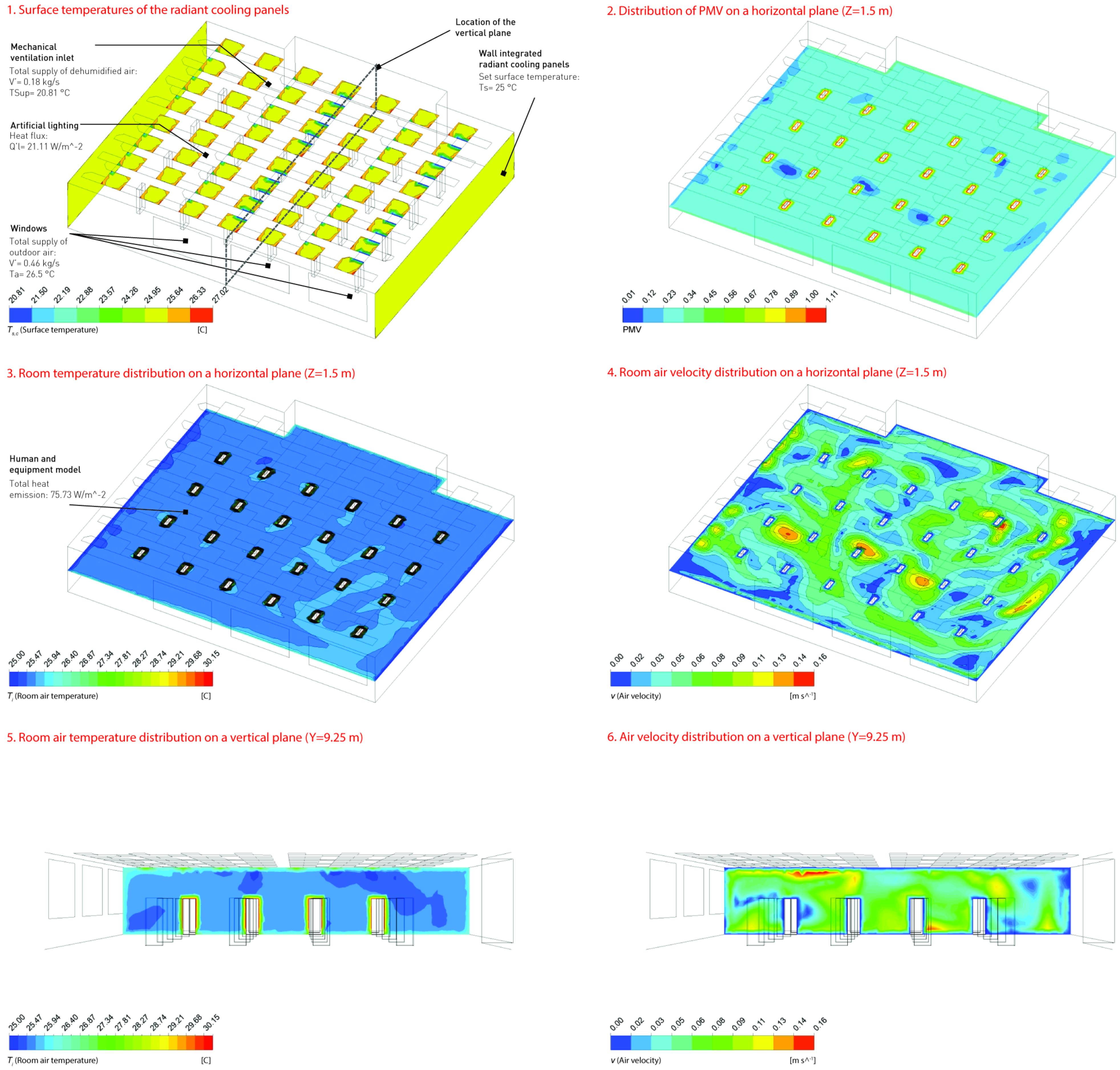 Buildings 08 00069 g014