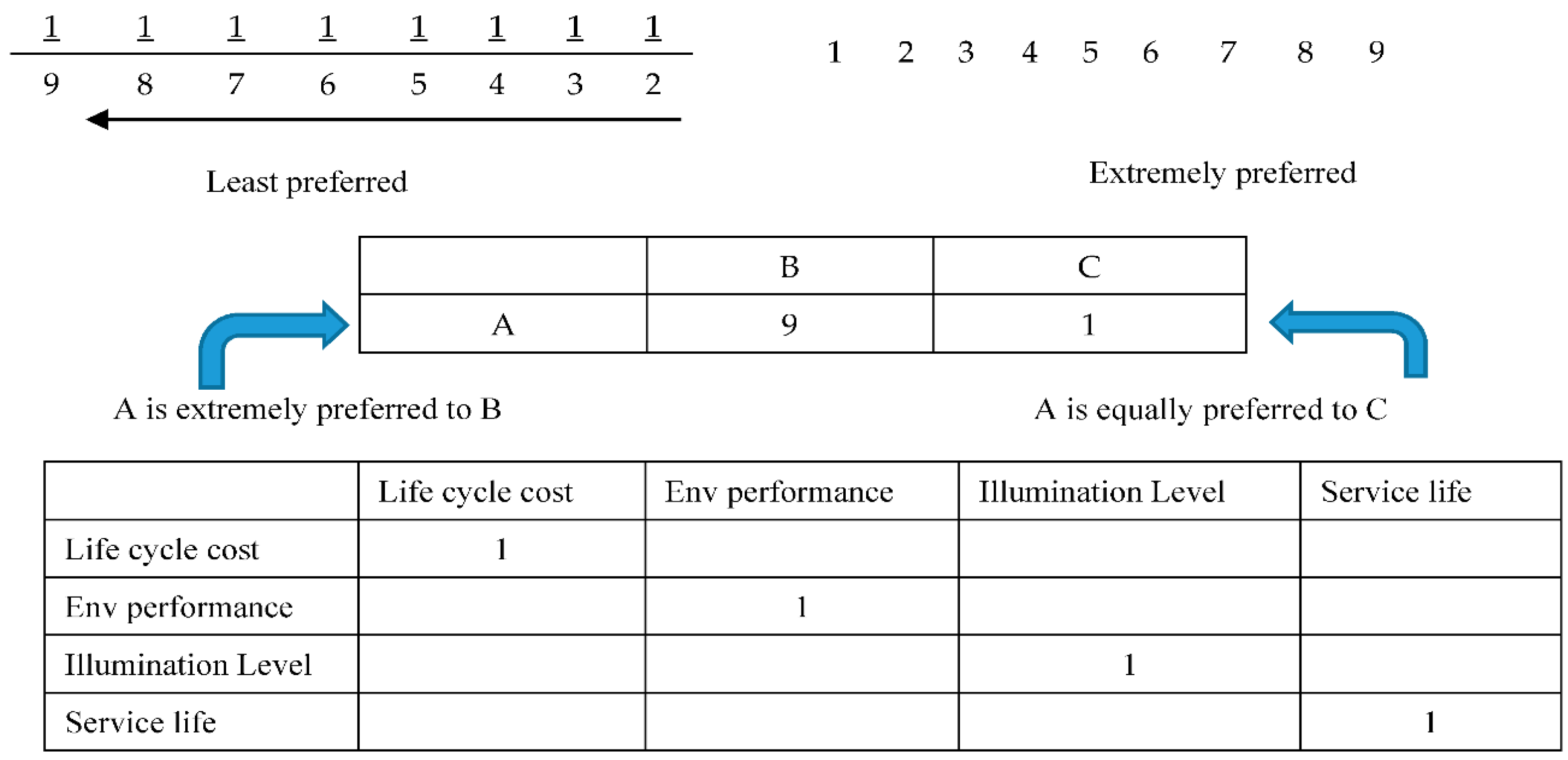 Buildings 08 00073 g002