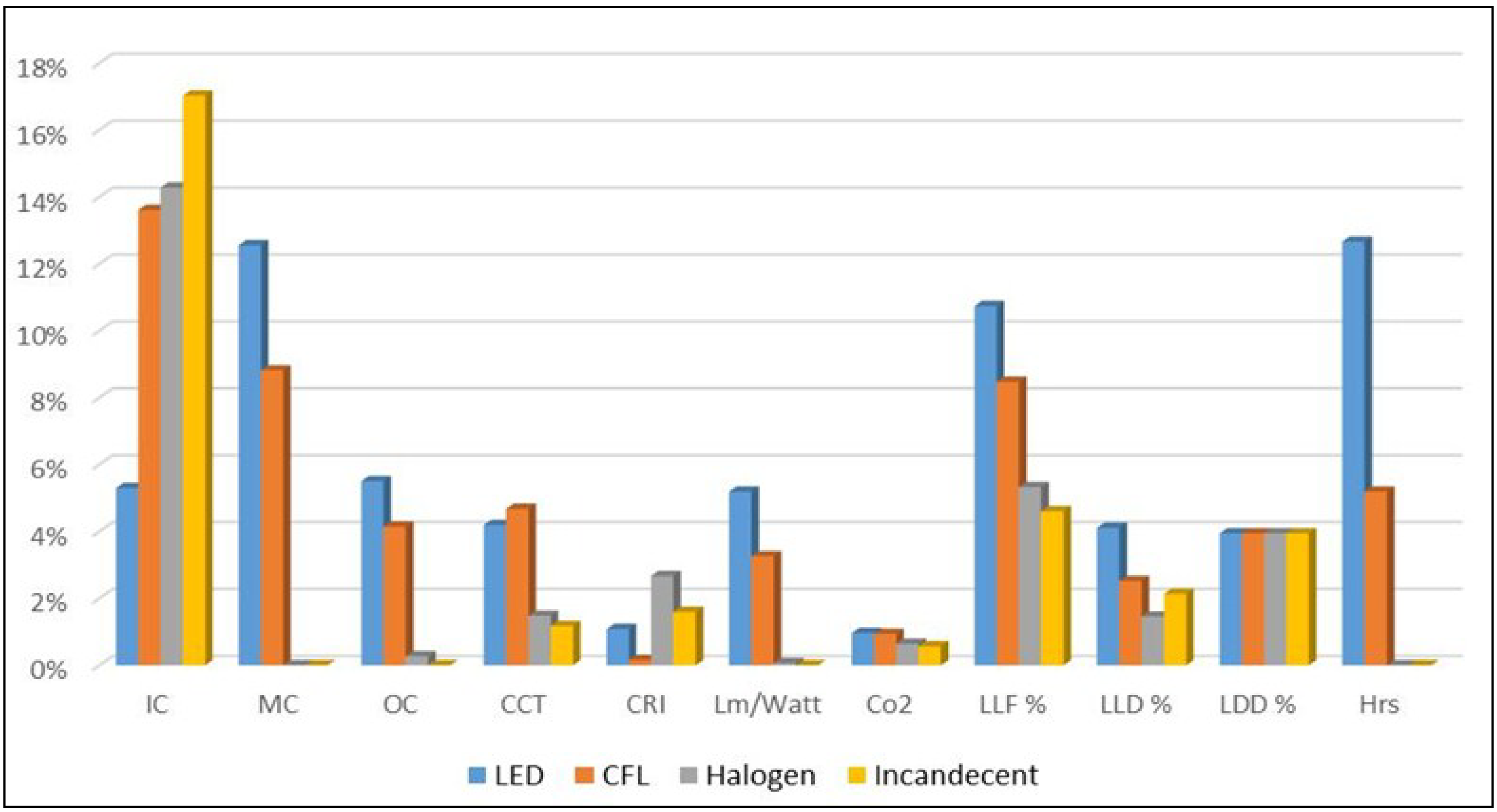Buildings 08 00073 g007