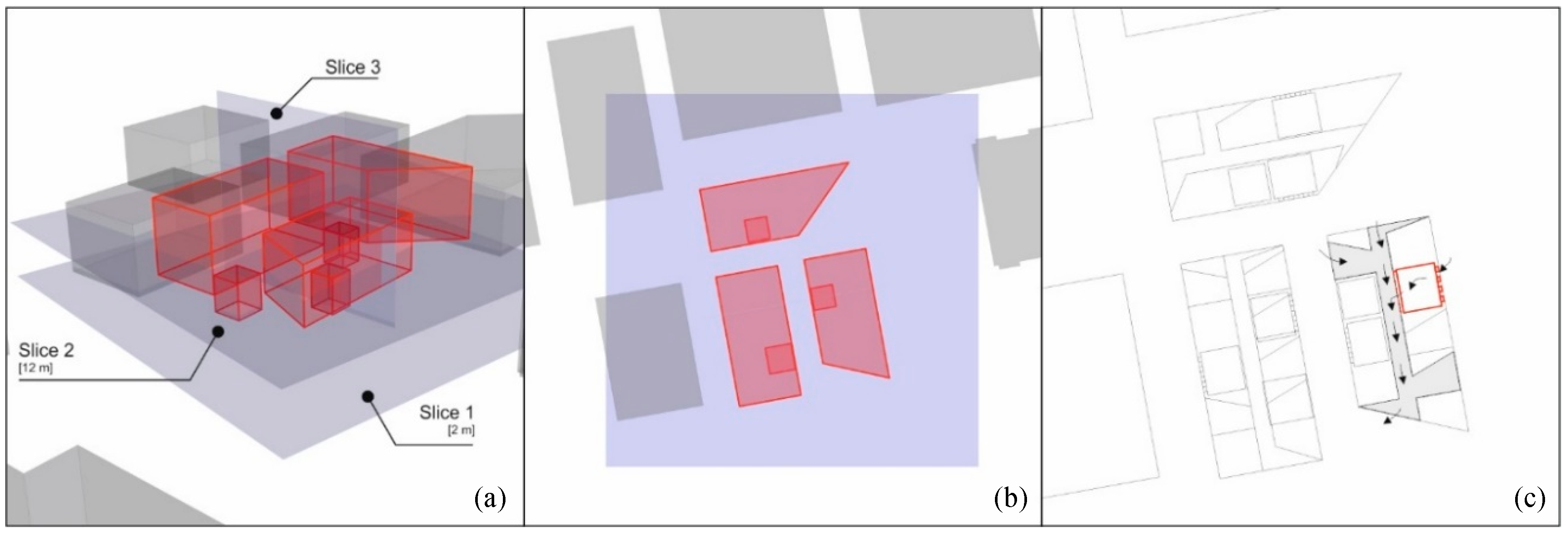 Buildings 08 00075 g002