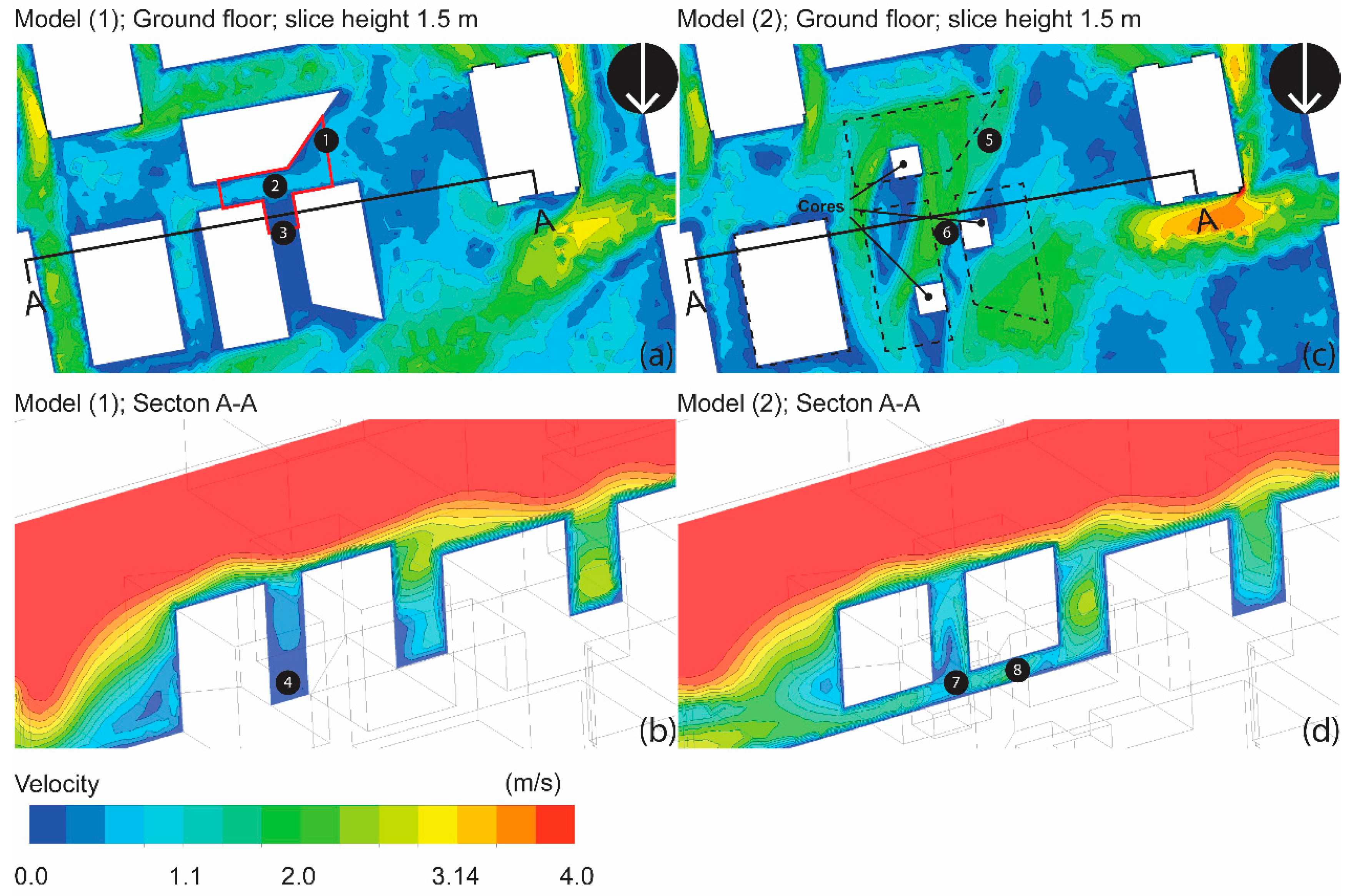 Buildings 08 00075 g004