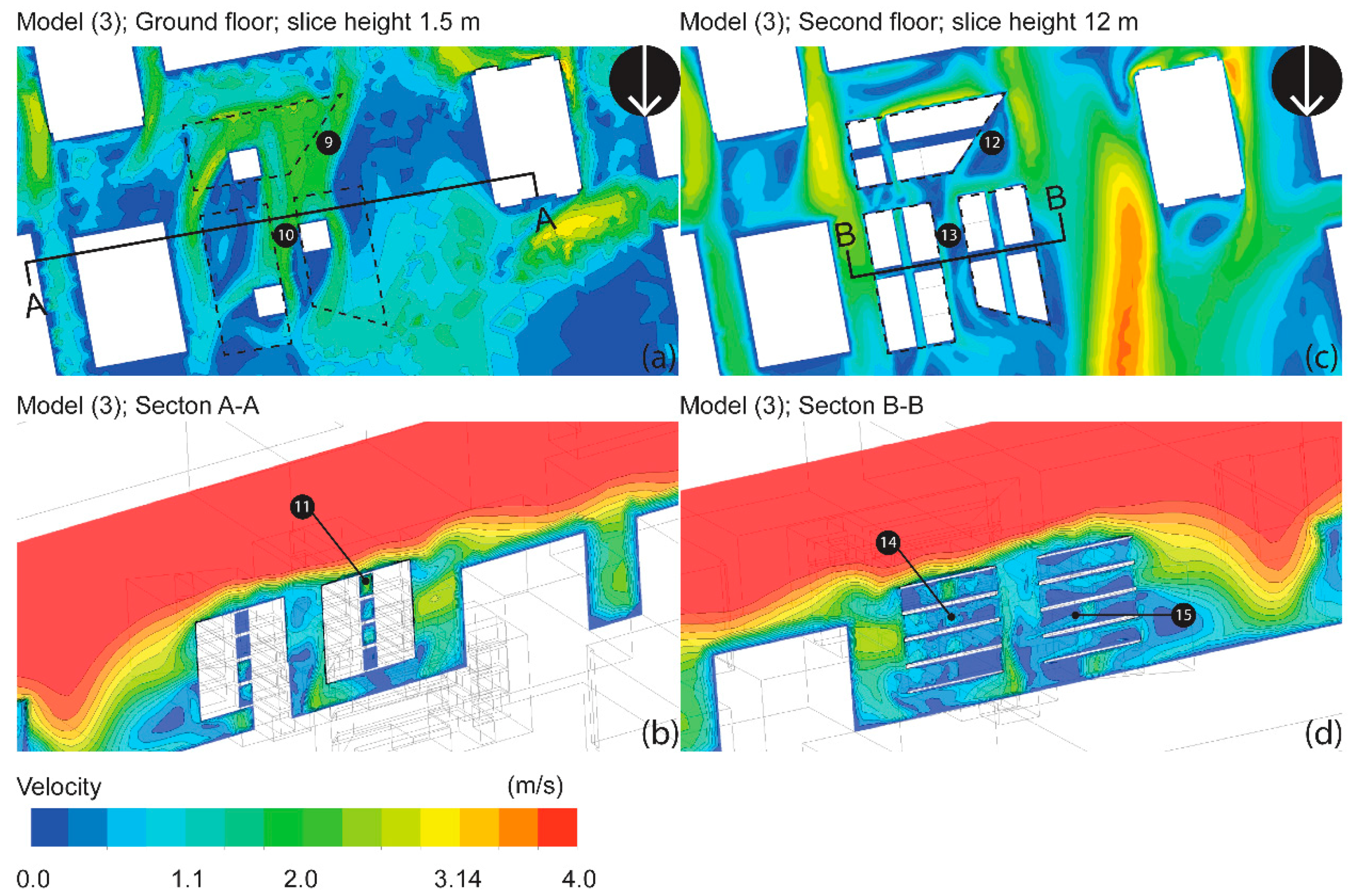 Buildings 08 00075 g005